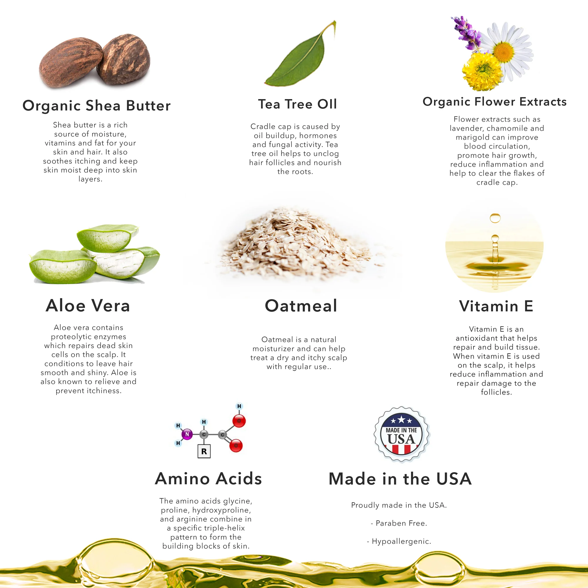 Doğal Saç ve Saç Derisi Şampuanı